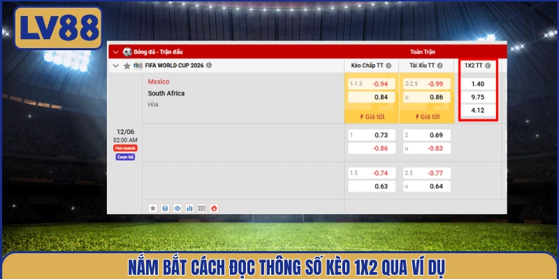 nam-bat-cach-doc-thong-so-keo-1x2-qua-vi-du